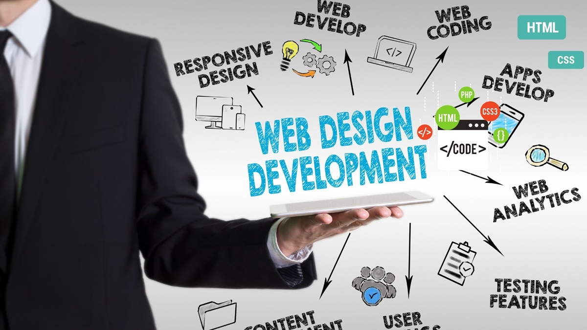 Website Design & Development